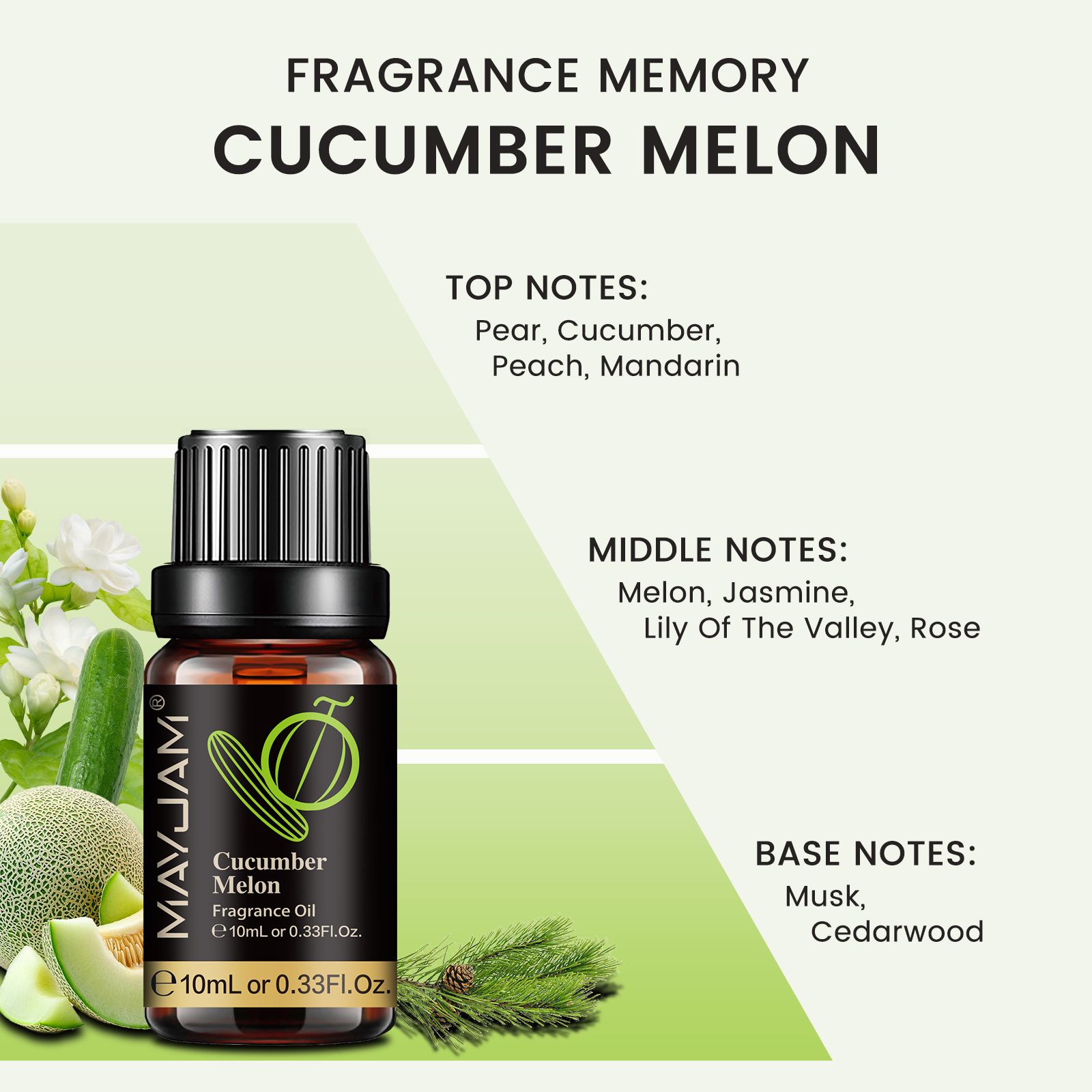 MAYJAM Diffuser Oil for Home   - огляд і ціна Musk White Oil