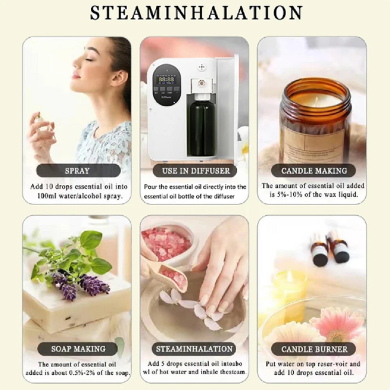 500ml Hotel Series Shangri-La  - огляд і ціна Perfume La Fragrance