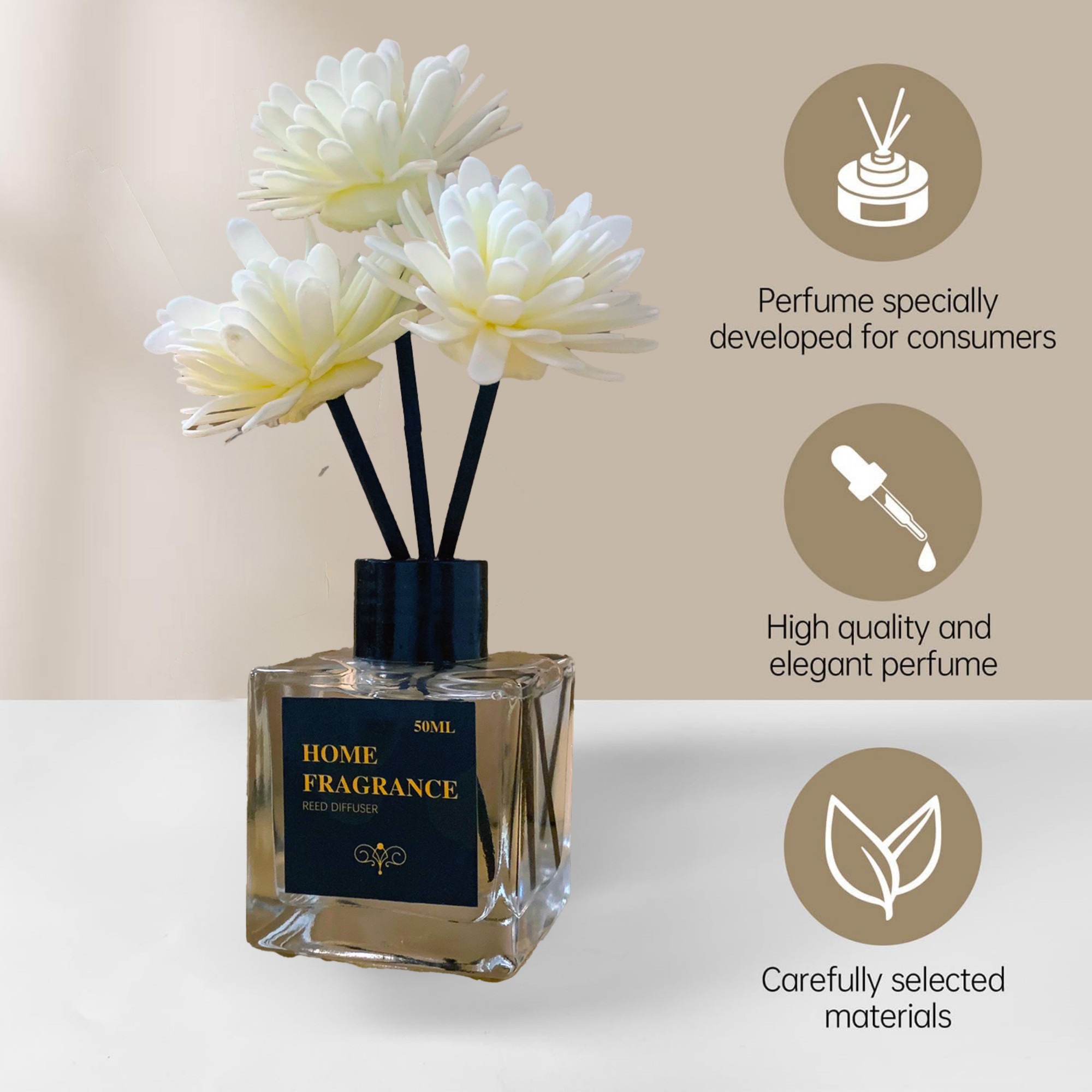 50ml Reed Diffuser Fragrance S - огляд і ціна Perfume La Fragrance