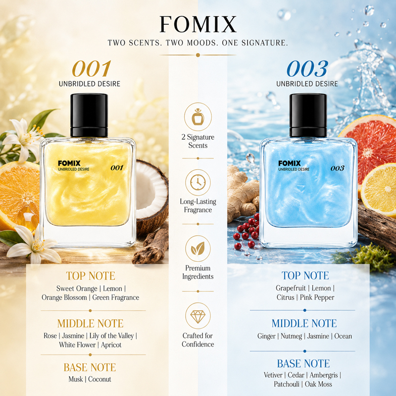 FOMIX 2PCS Men's Perfume Set,  - огляд і ціна Perfume Fragrance Tous