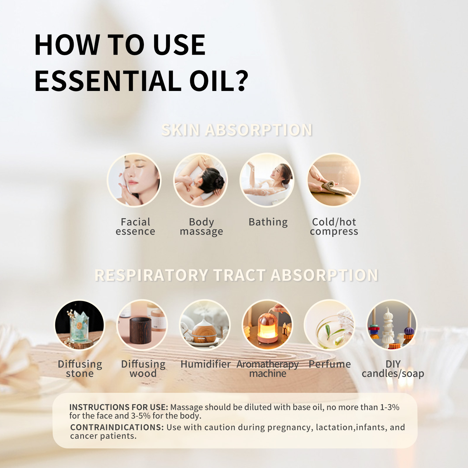 10ml White Musk Oil Rosemary O - огляд і ціна Musk White Oil