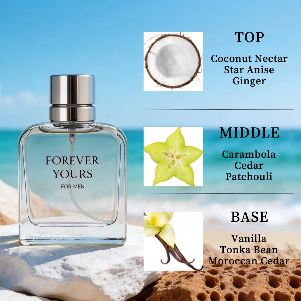 EXTREME Men's EDP 3.4 Ounce (P - огляд і ціна Perfume Fragrance Tous